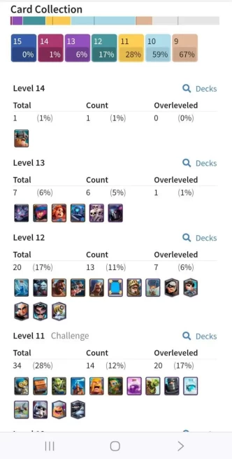 (Android/iOS) KT 13 -lvl 39 -Cards 103/109 - Max Card 1 / Lvl 13 Card 4 / Emote 23 / Tower skin 1/Fast delivery/
