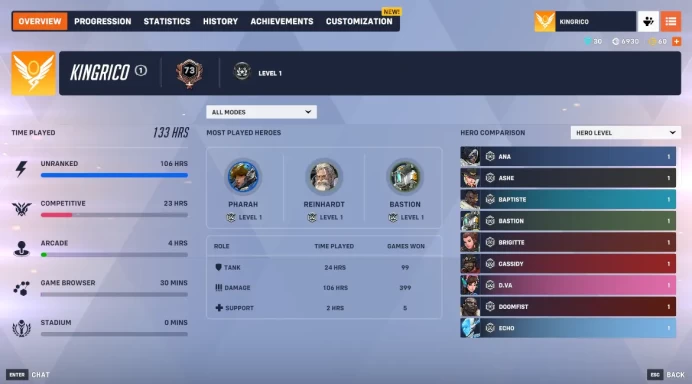PHARAH / SEOUL DYNASTY / SEOUL DYNASTY AWAY / Overwatch 2 / Full Mail Access / see the picture / Please Read Description / xbzop