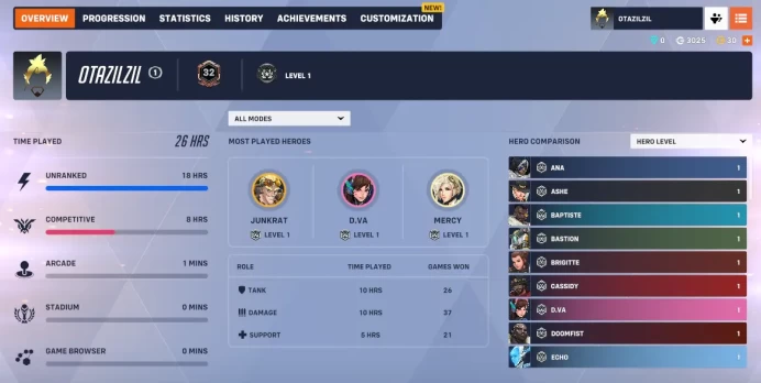 Overwatch 2 /  Hearthstone / Full Mail Access / see the picture / Please Read Description / dswsd