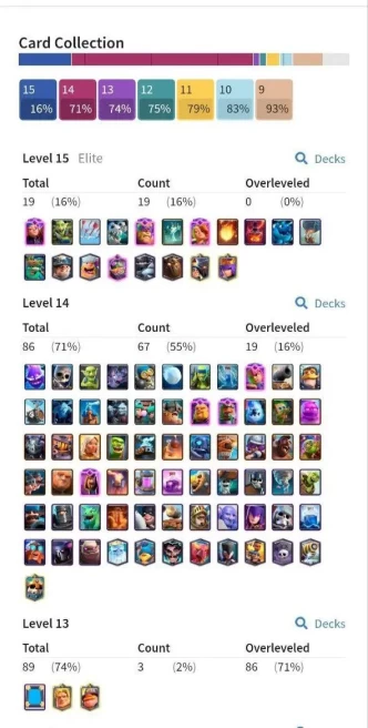 Clash royal (Android/iOS) KT 15 - lvl 59 - Cards121 /121/eliteCard 19/ Max Card 67/evo card8/Emote 78 / skin tower 14 /Fast delivery/ trophy 15k