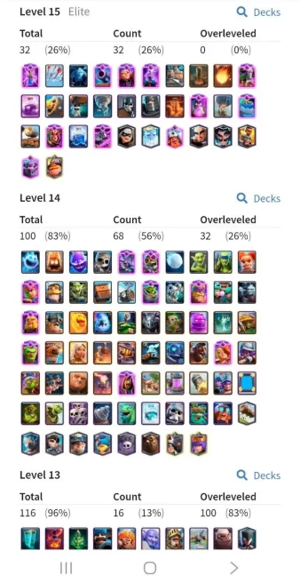 Clash royal (Android/iOS) KT 15 - lvl 62 - Cards121 /121/eliteCard 32/ Max Card 68/evo card20/Emote 119 /skin tower 8 /Fast delivery/ trophy 15k
