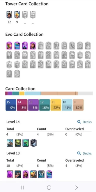 Clashroyall (Android/iOS) KT12 - lvl37  - Cards112/120 - Max Card 4 _lvl 13 card 6 /Emote 34 / skin tower 3 /Fast delivery
