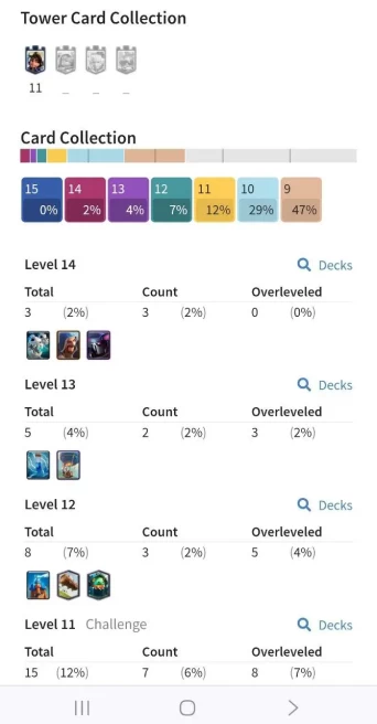 Clashroyall (Android/iOS) KT12 - lvl 34  - Cards107 /120 - Max Card 3 _lvl 13 card 3 /Emote 36 / skin tower 1 /Fast delivery /