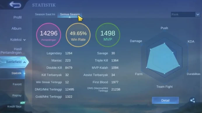 Hero 130 Skin 256|Metro Z Roger,Aspirants Change,Sanrio Floryn,LBox Haya,Zodiac Odette,2 LB,Etc|Take Email|Check SS(MLBB1589)