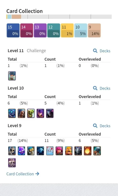 Clash royal (Android/iOS) KT 10 - lvl 26 - Cards67 /120 - Max Card 0 _lvl 11 card 1 /Emote 10 / skin tower 1 /Fast delivery/Cheap sale