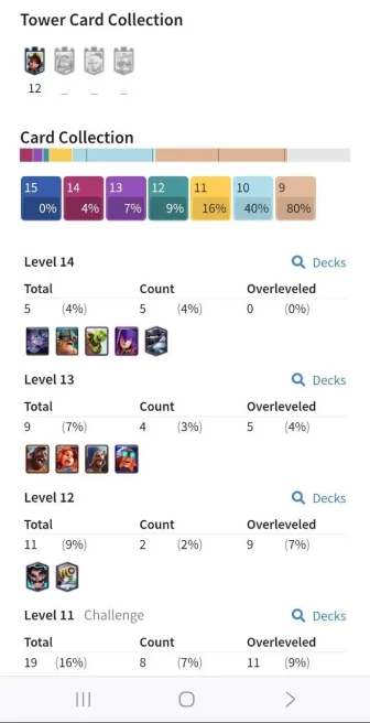 Clash royal (Android/iOS) KT 12 - lvl 37 - Cards106 /120 - Max Card 5 _lvl 13 card 4 /Emote 26 / skin tower 1 /Fast delivery/Cheap sale