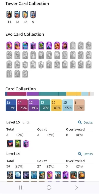 Clash royal (Android/iOS) KT 14 - lvl 52 - Cards121 /121 - Max Card 27 _lvl 13 card 13/evo card8/Emote 67/ skin tower 8 /Fast delivery/Cheap sal