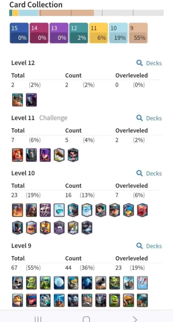 Clash royal (Android/iOS) KT 11 - lvl 30 - Cards100 /121 - Max Card 0 _lvl 12 card 2/Emote 17 / skin tower 2 /Fast delivery/Cheap sale