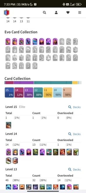 4 YR OLD CR 10060 CUPS , FREE NC , 14 MAX CARDS , 1 ELITE, 8 EVO , 64 EMOTES, 5 TOWER SKIN, 130 BADGES, 56 DECOR, 67 FRAMES AND LEVEL 51