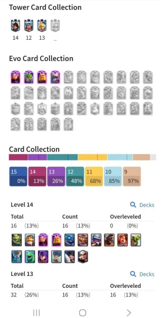 Clashroyall (Android/iOS)  KT 14 -lvl 46 -Cards 119 /120 -  Max Card 16 / Lvl 13 Card 16 / Emote 60 / Tower skin 4/evo card 4/Fast delivery