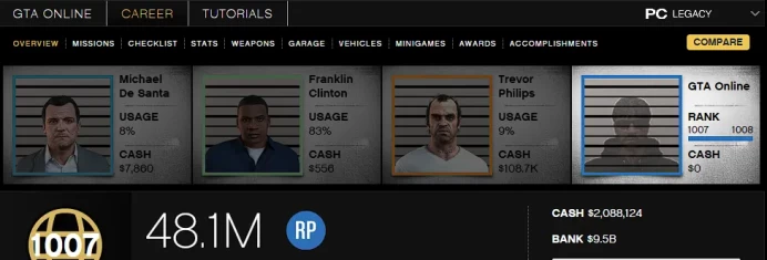[Rockstar PC ONLY] 1007 LVL / 9,5 BILLION MONEY $ ID:2560