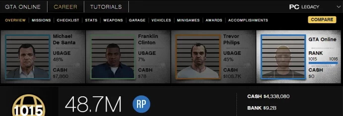 [Rockstar PC ONLY] 1015 LVL / 9,2 BILLION MONEY $ ID:2561