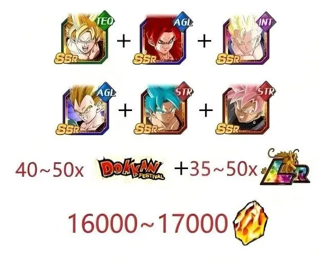 [Android]DBZ Dokkan Battle GLOBAL -The characters in picture + 16000 DS+ 40-50 LR + 35-50 Festival