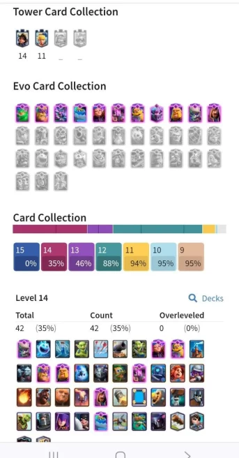 Clash royal (Android/iOS) KT 15 - lvl 52 - /Cards120/121 - Max Card 42 _lvl 13 card 14/evocard11/Emote 81 / skin tower 9/Fast delivery/Cheap sal