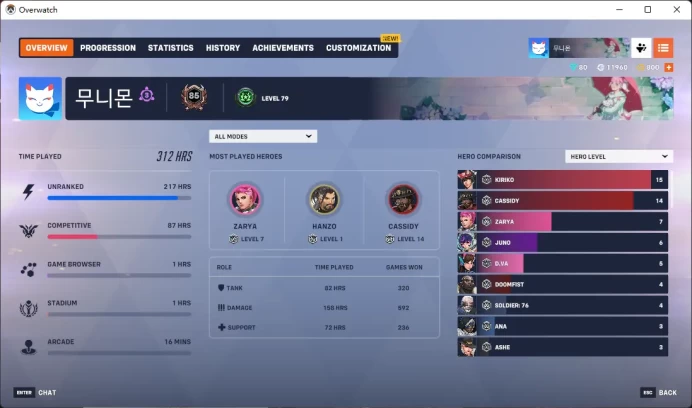 2 Gold Weapons / Full Mail Access / see the picture / Please Read Description / KevinHa