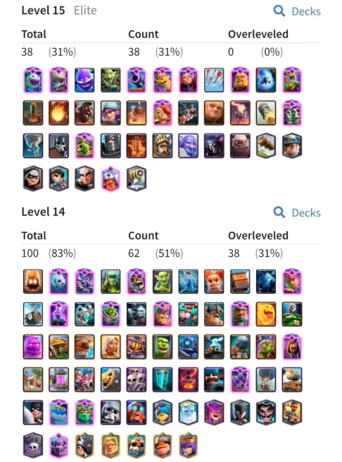 P49|LVL 63|KT 15|EVOLUTİON:24|ELITE CARDS:38|LVL 14 CARDS:62|EMOTE:188|TOWER SKINS:12|CHANGE NAME 500G|SECURE ACCOUNT|