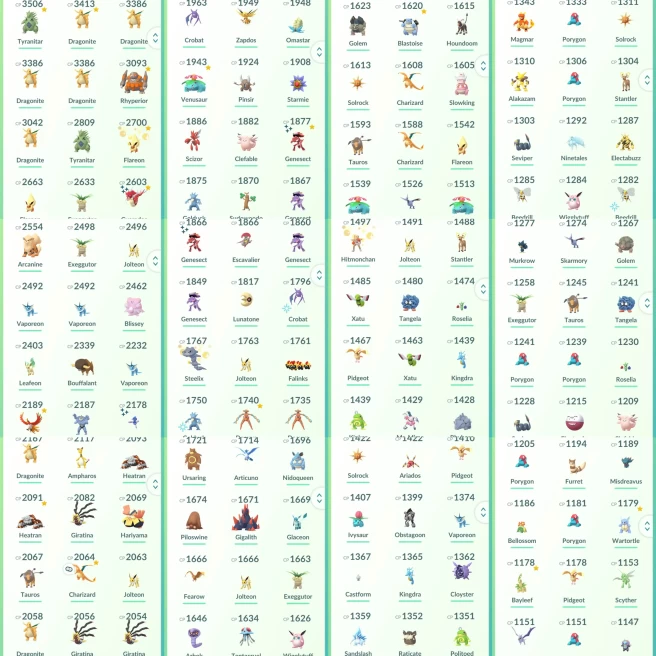 lvl39,have 21 nice 100IV pokemons,100IV Tyranitar Dragonite etc,have 8 Legendary,have many nice high CP pokemons N8980