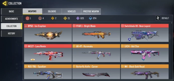 Call of Duty: Mobile Account | India Server | Level 400 | 6 Mythic | 23 Legendary | 2 Prestige Weapons | Full Access UID 6946433332037746689