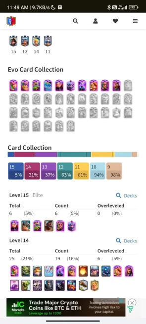 6 YR OLD CR 11700 CUPS , 25 MAX CARDS , 6 ELITE, 10 EVO , 88 EMOTES, 6 TOWER SKIN, 127 BADGES, 89 DECOR, 99 FRAMES, KT 15, ARENA 24 AND LEVEL 54