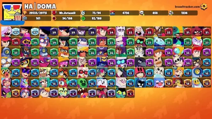 29K Trophies LVL77 | 73/99 Brawlers | 16 Max Brawlers - 12 Hypercharged | 95 Skins | 250 Pins | 165 Icons | Legendary Rank 35 Max Power rare