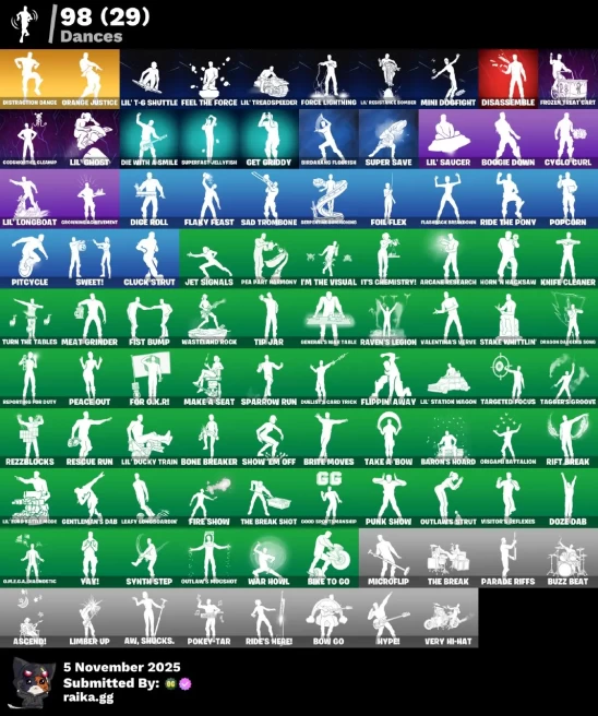 [Rent Cheap Accounts for 14 Days]PC] 110 skins | OG STW | Kymera | Carbide | Rox | Catalyst | Omegarok | Spectra Knight | Drift | Sentinel | Captain Phasma | cod 93
