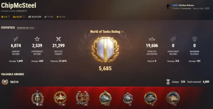 [NA] 14 TIER X | 80 PREMIUM TANK | NO CHANGEABLE PASSWORD | TOTAL TANKS 133 | 11,333 (52%) WINS | 26,251,070 SILVER | ULTIMATE