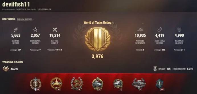 [NA] 1 TIER X | 44 PREMIUM TANK | CHANGEABLE PASSWORD | TOTAL TANKS 80 | 9,493 (49%) WINS | 1,978,030 SILVER | ULTIMATE