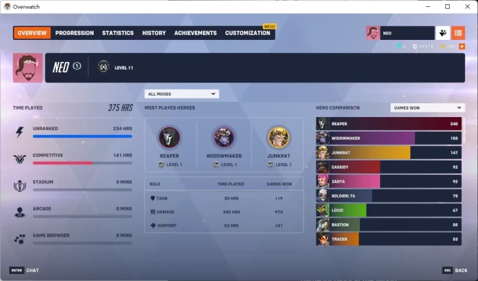 1 Gold Weapons / Full Mail Access / see the picture / Please Read Description / yWu89