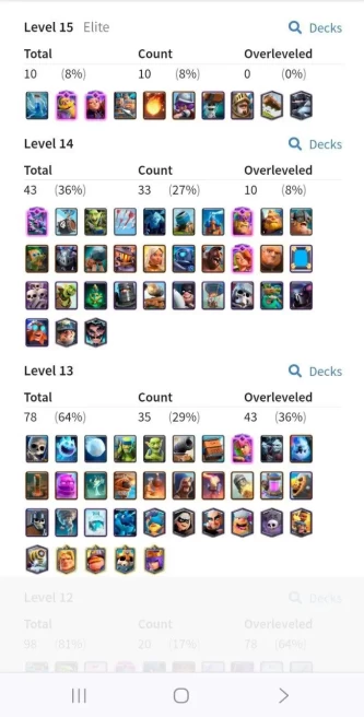 Clash royal (Android/iOS) KT 15 - lvl 56 - elite10/Cards121/121 - Max Card 33 _lvl 35 card 35/evocard7/Emote 134 / skin tower 7/Fast delivery
