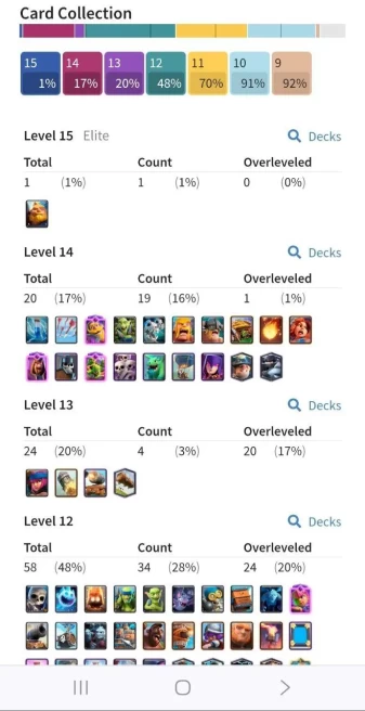 Clash royal (Android/iOS) KT 14 - lvl 48 - Cards116 /121 - Max Card 19 _lvl 13 card 5/evocard4/Emote 69 / skin tower 9 /Fast delivery/Cheap sale