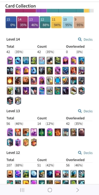 Clash royal (Android/iOS) KT15 - lvl 52 - /Cards120/121 - Max Card 42 _lvl 13 card 14/evocard11/Emote 81 / skin tower 9/Fast delivery/Cheap sale