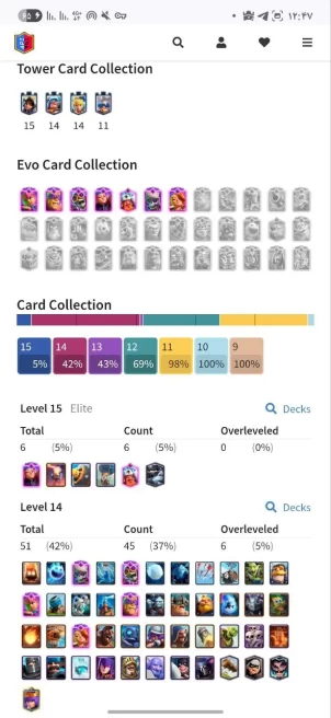 Clash royal (Android/iOS) KT 14 - lvl 55 - Cards121 /121/eliteCard 6/ Max Card 45/evo card7/Emote 155 / skin tower 12 /Fast delivery/Cheap sale