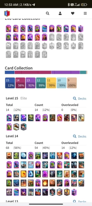 4 YR OLD CR 12130 CUPS, 68 MAX CARDS , 14 ELITE, 17 EVO , 225 RARE EMOTES, 9 TOWER SKIN, 132 BADGES, 128 DECOR, 150 FRAMES,LEVEL 58 AND OP SKINS