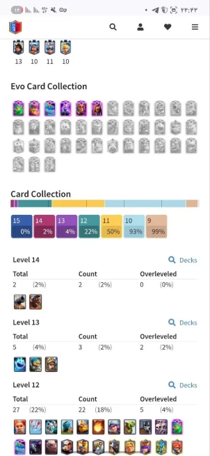 Clash royal (Android/iOS) KT 12 - lvl 40 - Cards121 /121/ Max Card 2/lvl 13_4 /evo card6/Emote 32 / skin tower 3 /Fast delivery/Cheap sale