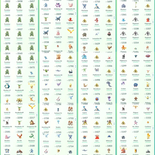 lvl43,100IV Legendary Articuno!!have 18 Legendary,Rayquaza Moltres etc,have 7 Shiny,have 33 nice 100IV pokemons,100IV Charizard   N8373