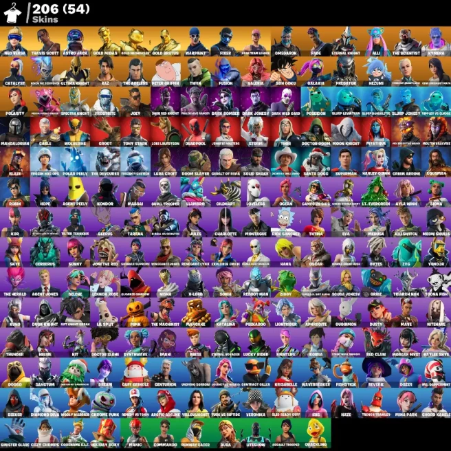 [PC] 206 skins |OG STW |Neo Versa |Travis Scott|Astro Jack|Gold Midas|Gold Meowscles |Gold Brutus |Fixer |Omegarok |Fade |Eternal Knight |200 VB