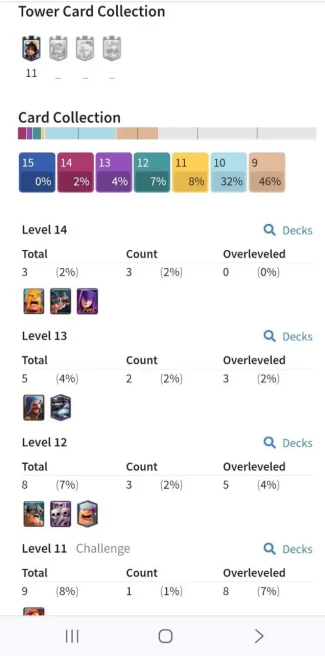Clashroyall (Android/iOS) KT11 - lvl 33 - Cards104 /120 - Max Card 3 _lvl 13 card 3 /Emote 16 / skin tower 1 /Fast delivery /