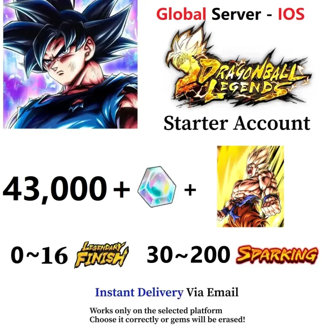 [IOS] UL SSJ Goku + 43,000+ Chrono Crystal - Automatic Delivery - Bandai ID Login