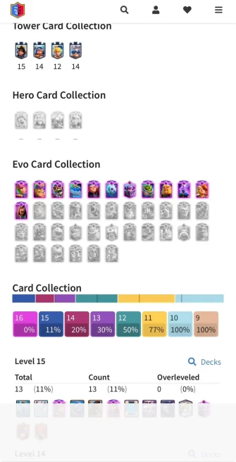Clash royale lv 58, 12 evo card, 13 card lv 15, 11 card lv 14, C4730