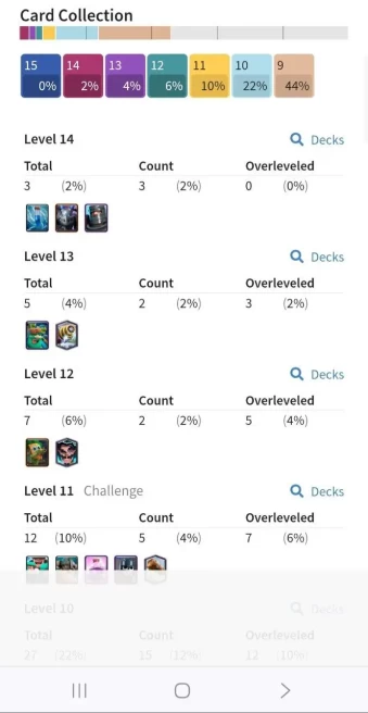 Clashroyall (Android/iOS)  KT 11 -lvl 33 -Cards 106 /120 -  Max Card 3 / Lvl 13 Card 2 / Emote 22 / Tower skin 2 /Fast delivery