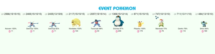 #1518 Acc 2017, Lv 52, 2 Legend IV100, 3 Gigantamax, 328 Pokemon, 28 Shiny, 28 Legend, 169 IV 100, 3 Shiny LG, 4 Shadow LG, Bag Items 1450