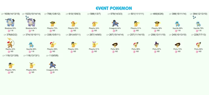 #1603 Account 2016, Level 47, 1960 Pokemon, 44 Shiny, 91 Legend, 4 IV 100, 4 Shiny Legend, 0 Shadow Legend, Bag Items 2450