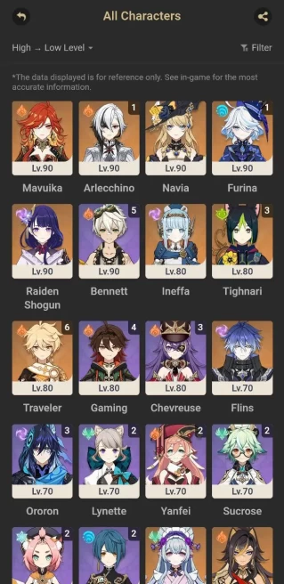 ULTRA MAX ACCOUNT - EU - TR 70 - +47 5Stars (Characters&Light Cones)- More Eidolons E6 - OG ACCOUNT - +Genshin ACC - More Peties+ [ALL INFO in 