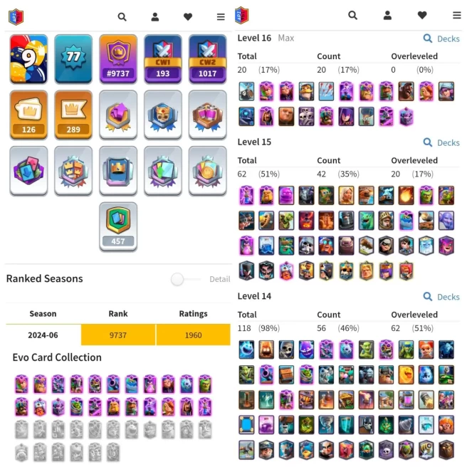 VIP CR LVL 77!!! | EVO 22 | KT 16 | CARDS LVL16: 20 / LVL15: 62 / LVL14: 118 | EMOTE 126 | TROPHY 9K | INSTANT DELIVERY