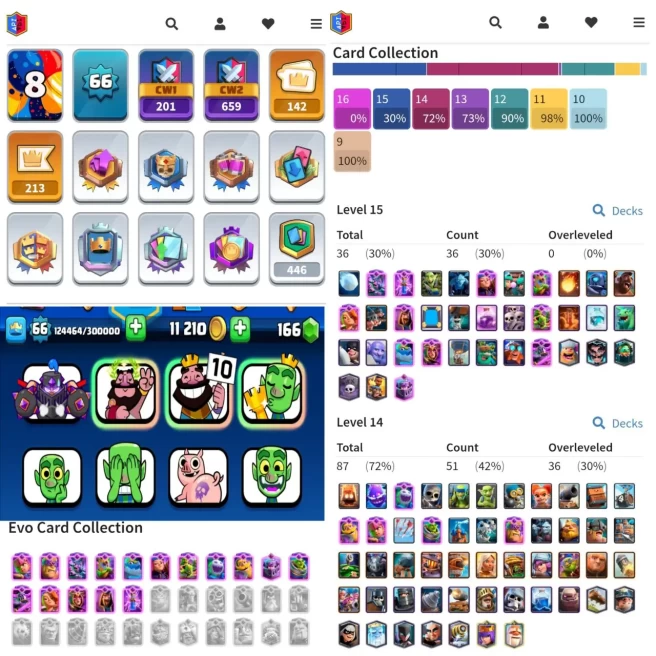 VIP CR LVL 66 | GOBLIN KISS TROPHY EMOTE!!! | EVO 16 | CARDS LVL15: 36 / LVL14: 87 | EMOTE 142 | KT 15 | TROPHY 11K | NC FREE |  INSTANT DELIVER