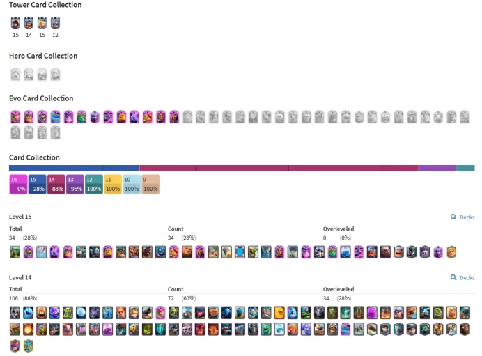 KT 11 | Level 66 |13 Evo Cards |(34 Cards LvL15 || 106 Cards LvL14) | 67 Emotes | 10 Tower Skins| Q636