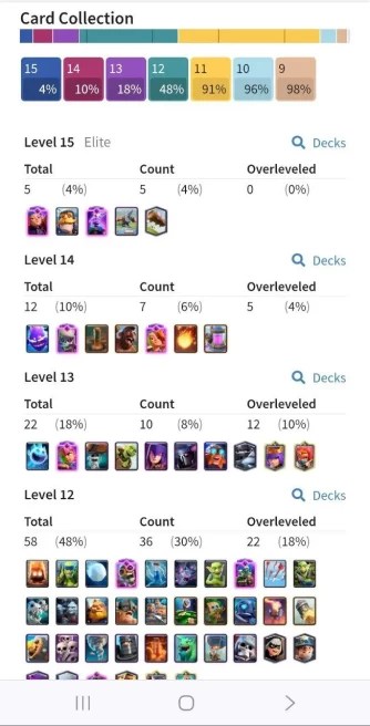 Clashroyall (Android/iOS) KT14 - lvl52 - Cards120 /120 - /elite 5/Max Card 7 _lvl 13 card 10 /Emote 49/evo card11 / skin tower 8 /Fast delivery