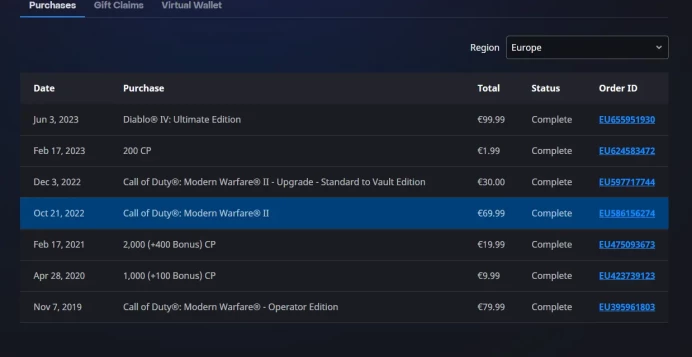 Call of Duty Modern Warfare II / see the picture / Please Read Description / awqfz