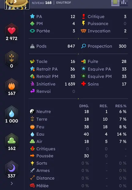 Brial Enu 168 Opti Pvm/Koli 1000 chance 12 PA Jamais certifier