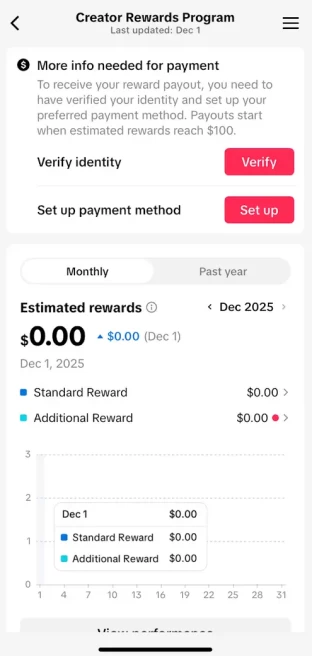 Instanly Delivery/ Monetized 20K Followers+69K Likes Account/ Creator Rewards Program Activated/ Full Access
